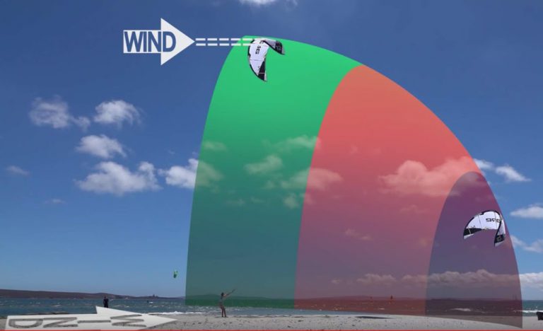 CONCEPT AND PARTS OF THE WIND WINDOW